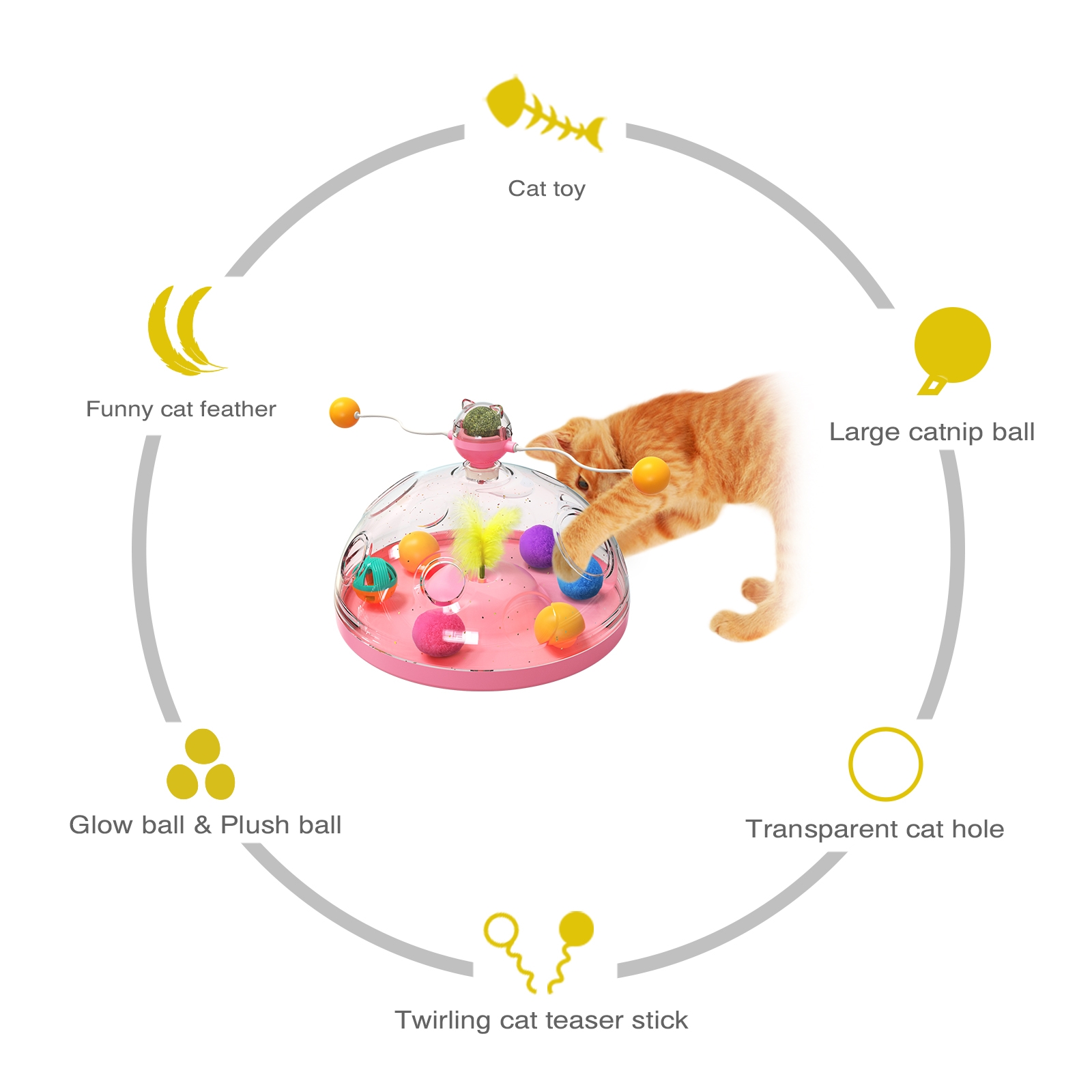 Gato quebra-cabeça brinquedos  - Laser Pointer Cat Toy Automatic avaliação e preço